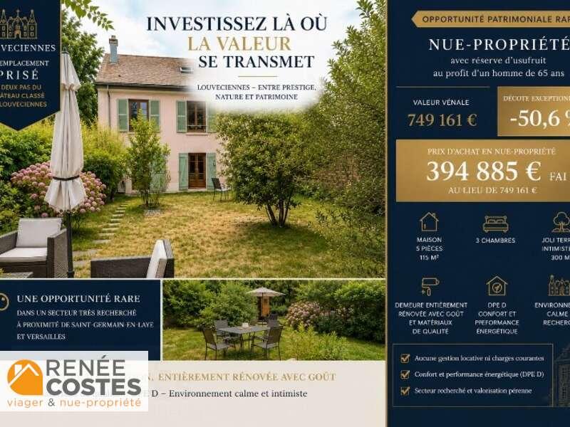 annonce bien