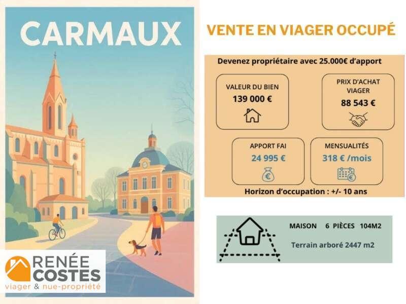 annonce bien