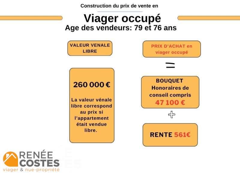 annonce Renée Costes