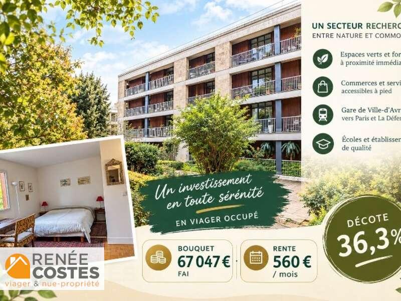 annonce bien